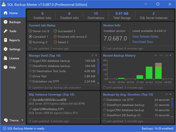 What's new in SQL Backup Master