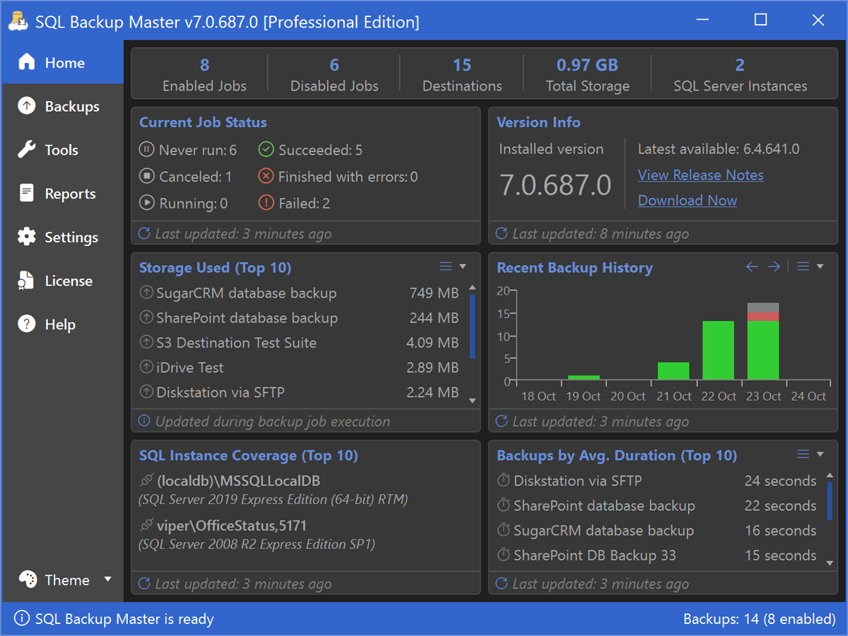 What's new in SQL Backup Master